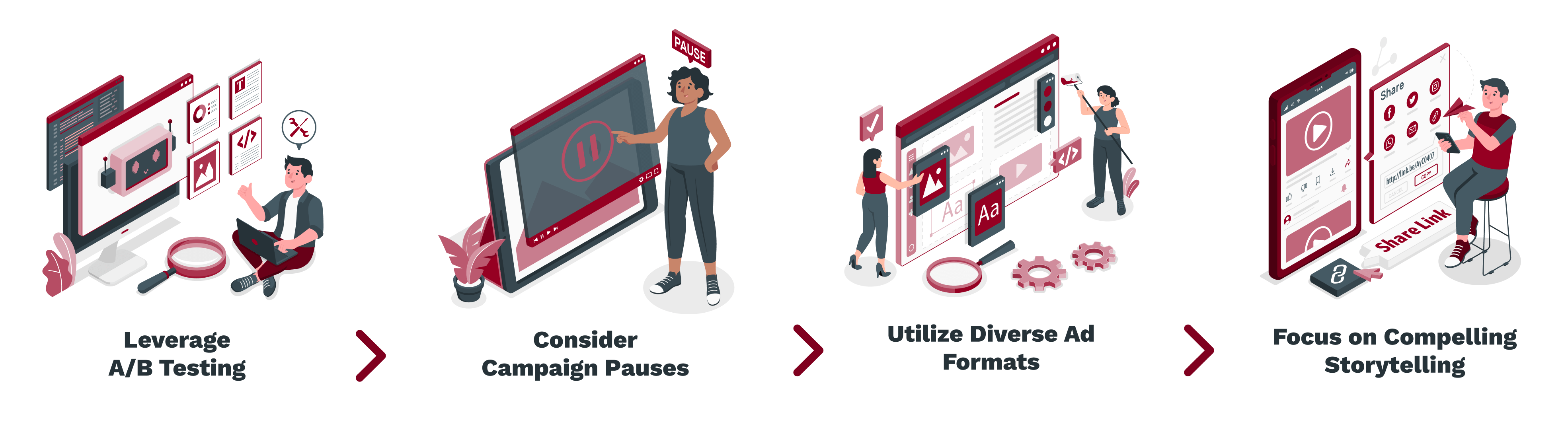 Strategies to Combat Ad Fatigue: