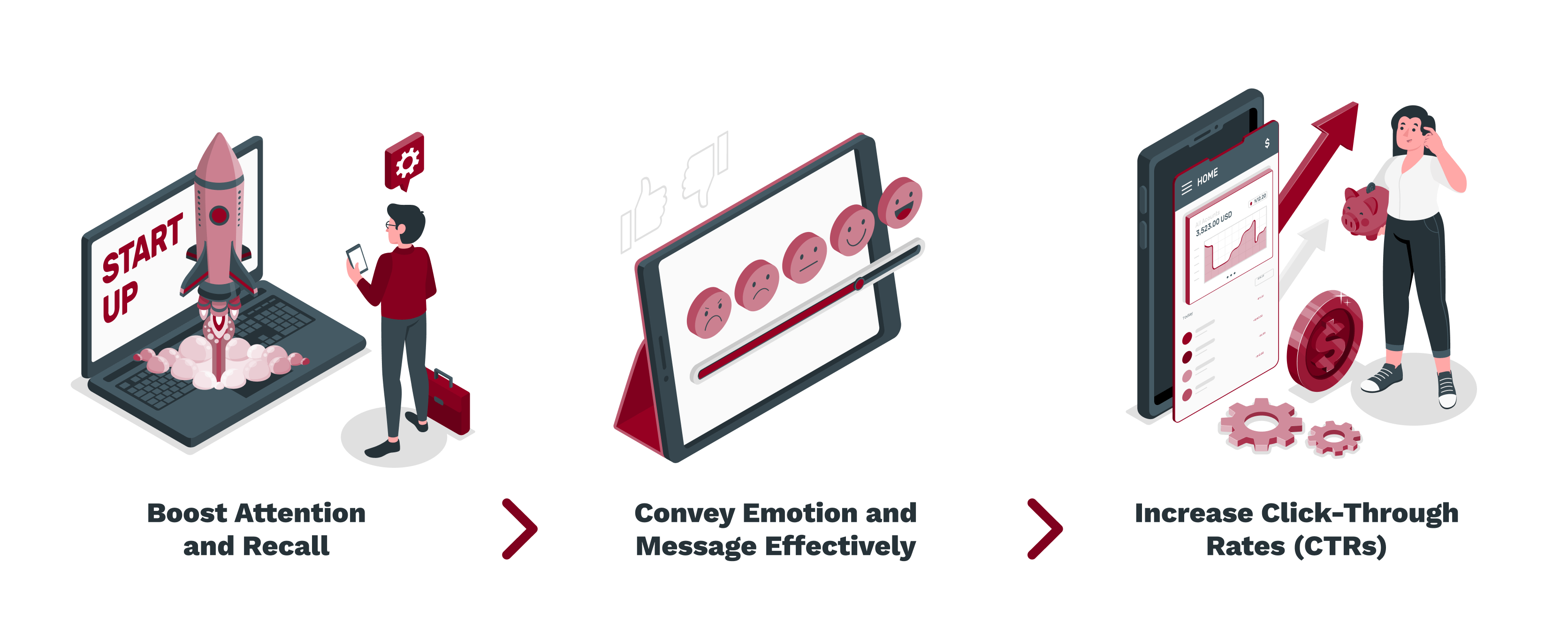 Why Visuals Matter in LinkedIn Ads: