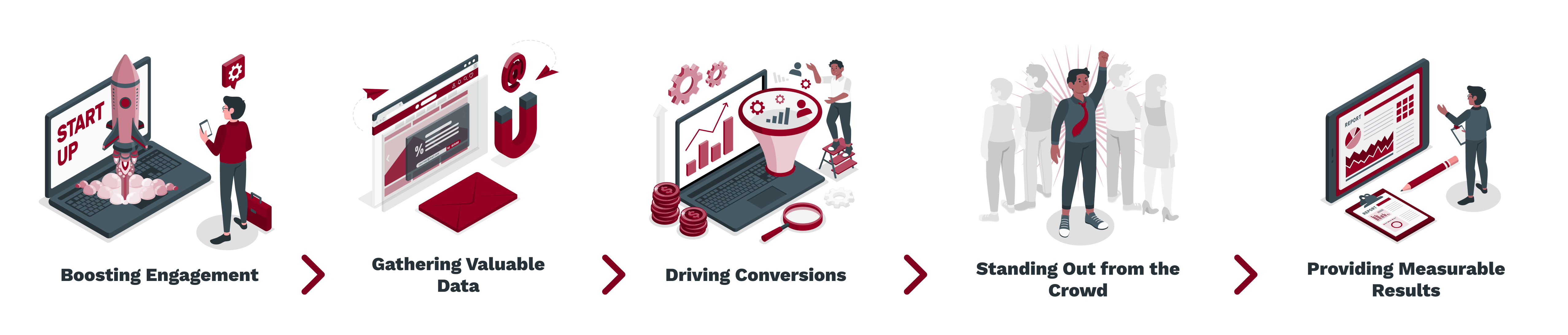 Boosting Engagement -_ Gathering Valuable Data -_ Driving Conversions -_ Standing Out from the Crowd -_ Providing Measurable Results (1)