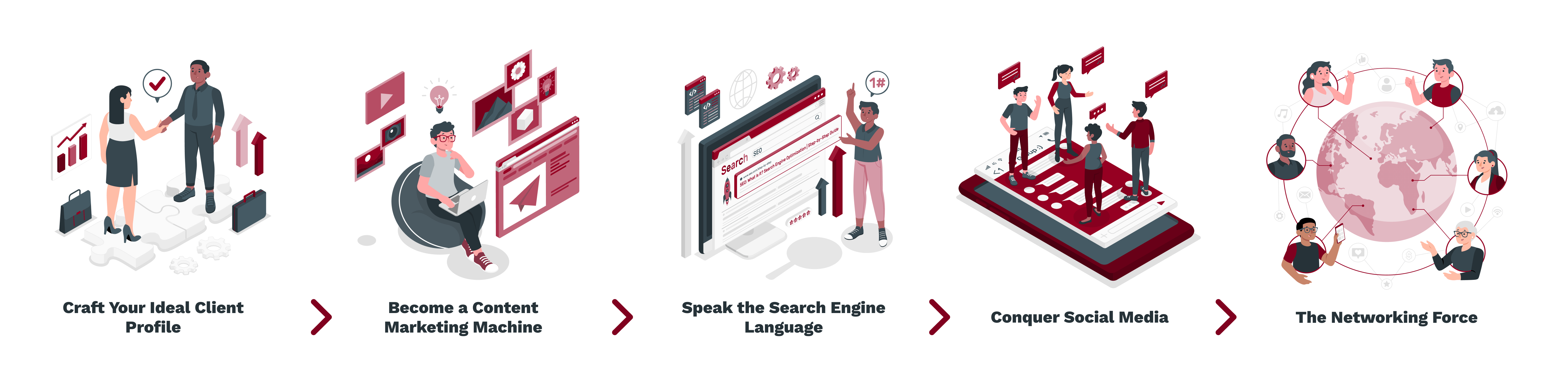 Craft Your Ideal Client Profile -_ Become a Content Marketing Machine -_ Speak the Search Engine Language -_ Conquer Social Media -_ The Networking Force (1)