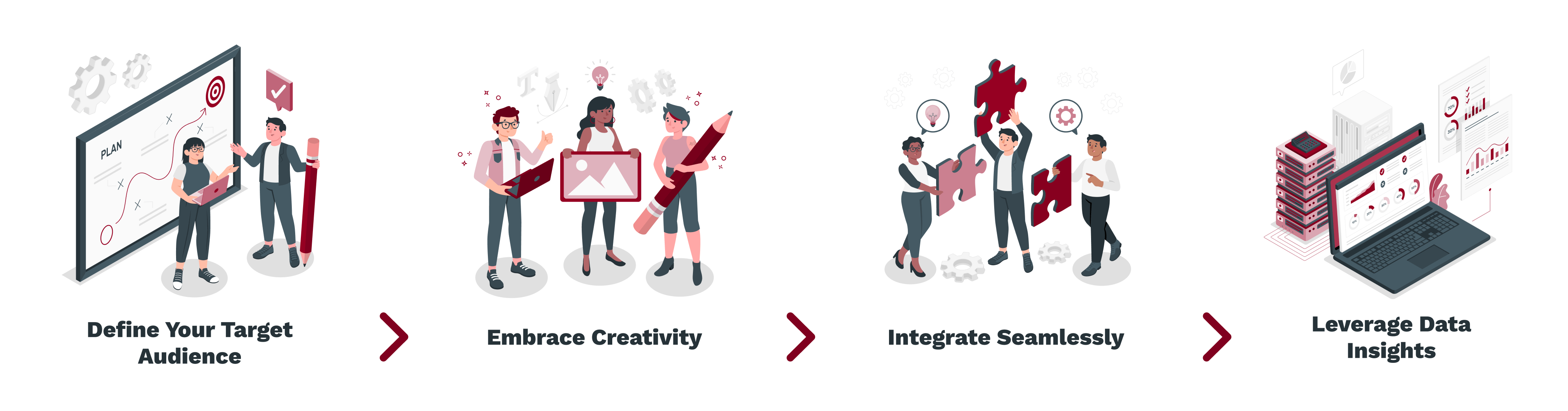 Define Your Target Audience -_ Embrace Creativity -_ Integrate Seamlessly -_ Leverage Data Insights (1)