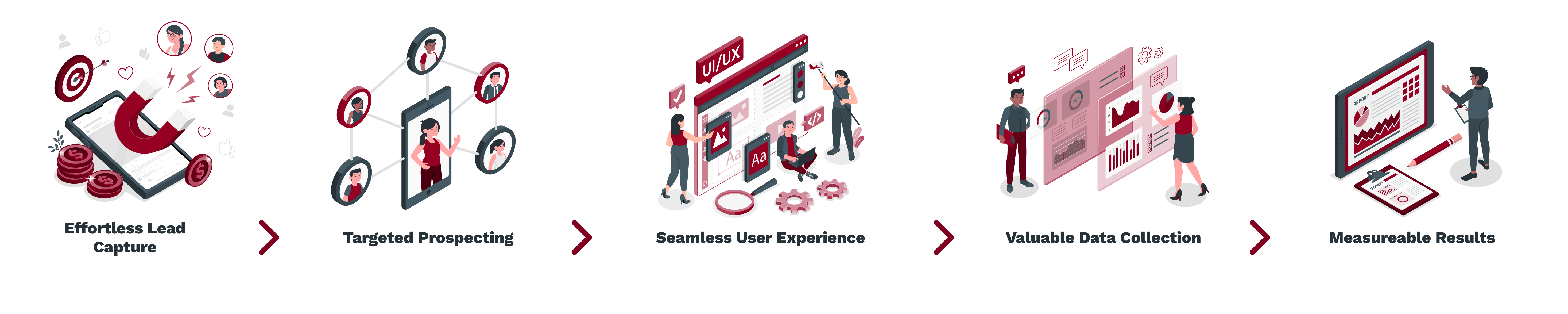 Effortless Lead Capture -_ Targeted Prospecting -_ Seamless User Experience -_ Valuable Data Collection -_ Measurable Results (2)