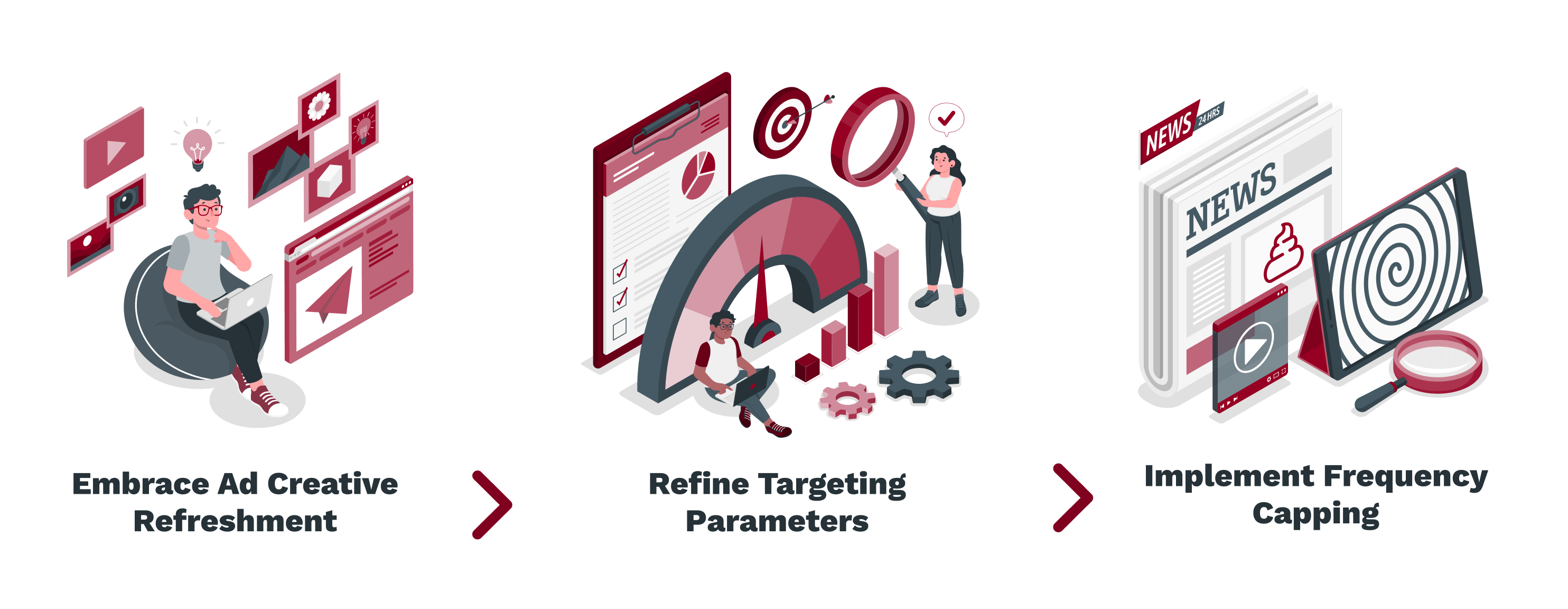 Strategies to Combat Ad Fatigue: