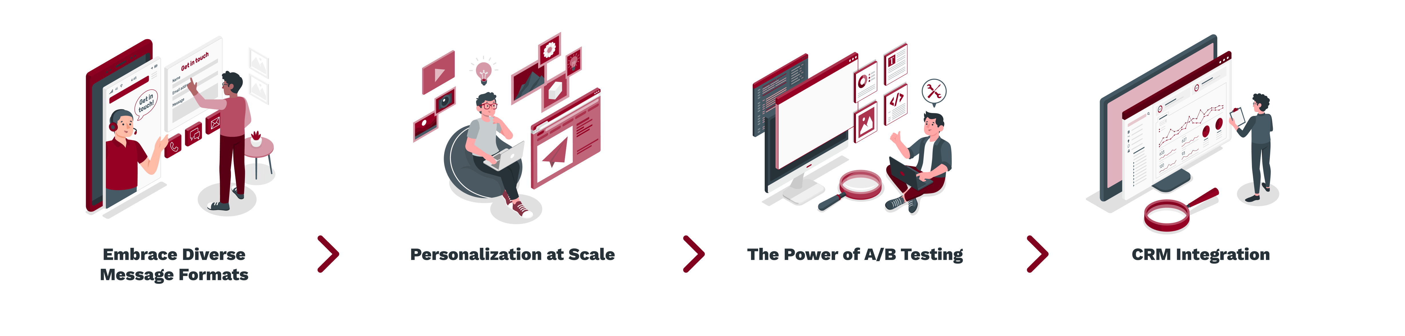 Embrace Diverse Message Formats -_ Personalization at Scale -_ The Power of A (1)