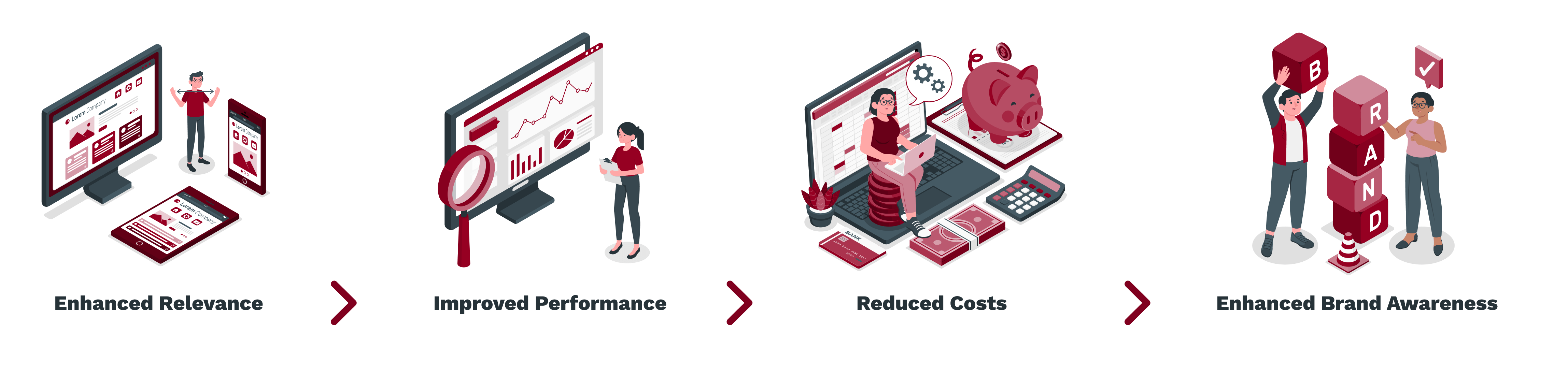 Enhanced Relevance -_ Improved Performance -_ Reduced Costs -_ Enhanced Brand Awareness (1)