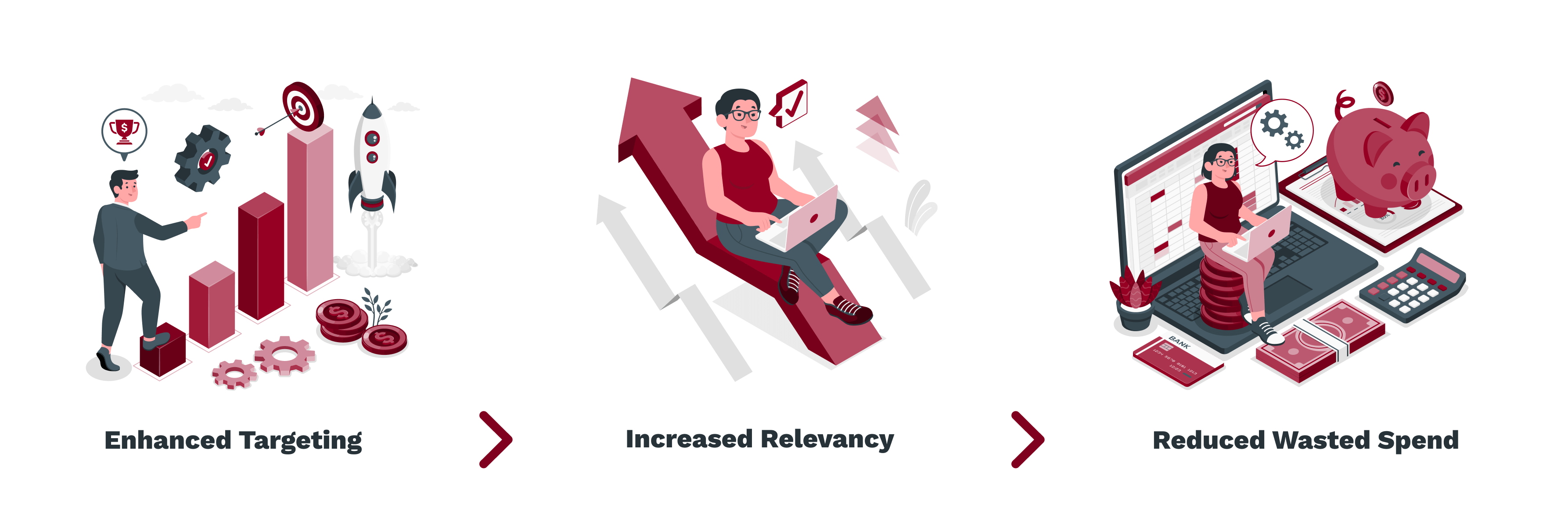 Enhanced Targeting -_ Increased Relevancy -_ Reduced Wasted Spend (1)