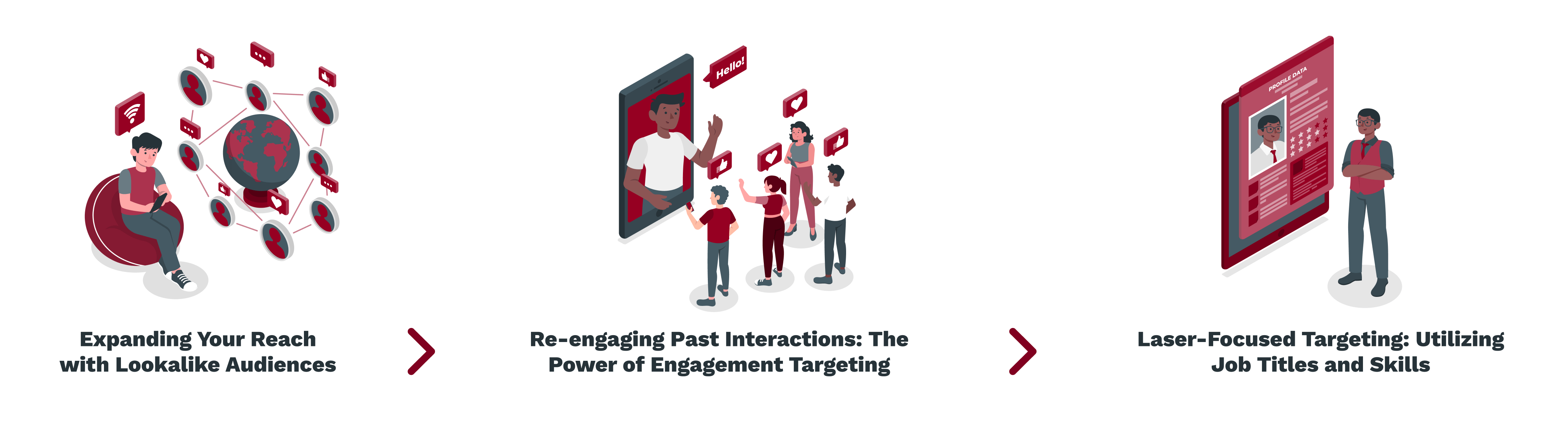 Expanding Your Reach with Lookalike Audiences -_ Re-engaging Past Interactions_ The Power of Engagement Targeting -_ Laser-Focused Targeting_ Utilizing Job Titles and Skills (1)