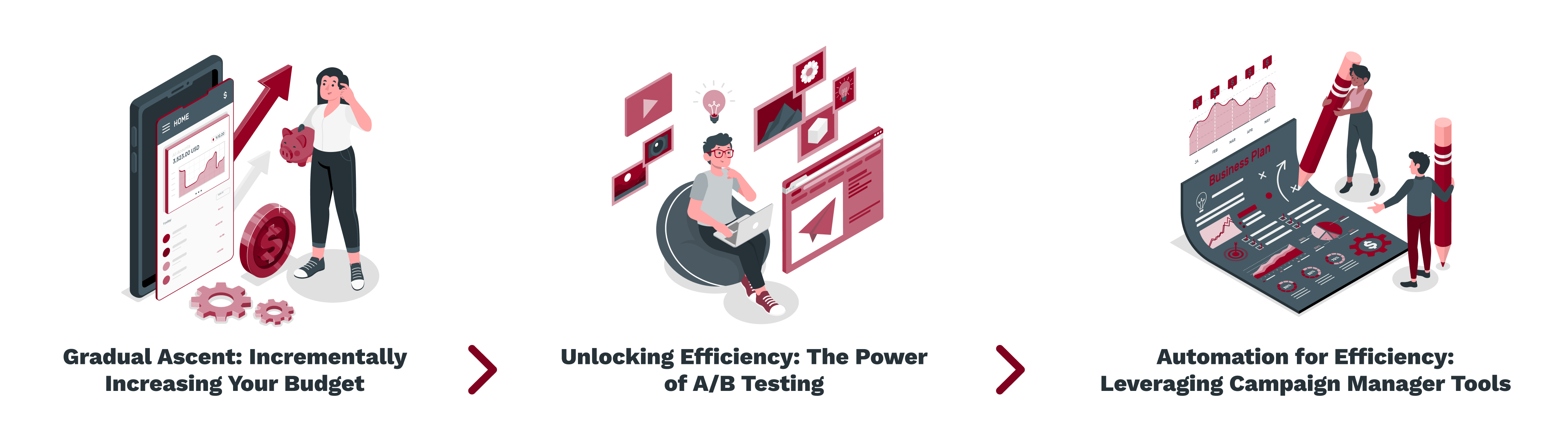 Gradual Ascent_ Incrementally Increasing Your Budget -_ Unlocking Efficiency_ The Power of A (1)