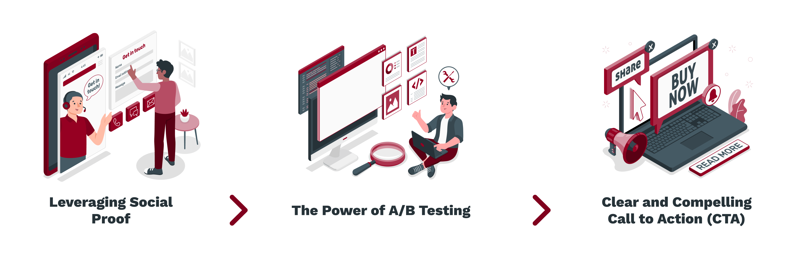 Leveraging Social Proof -_ The Power of A (1)