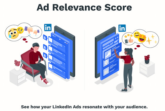 LinkedIn Ads _ Ad Relevance Score (1)