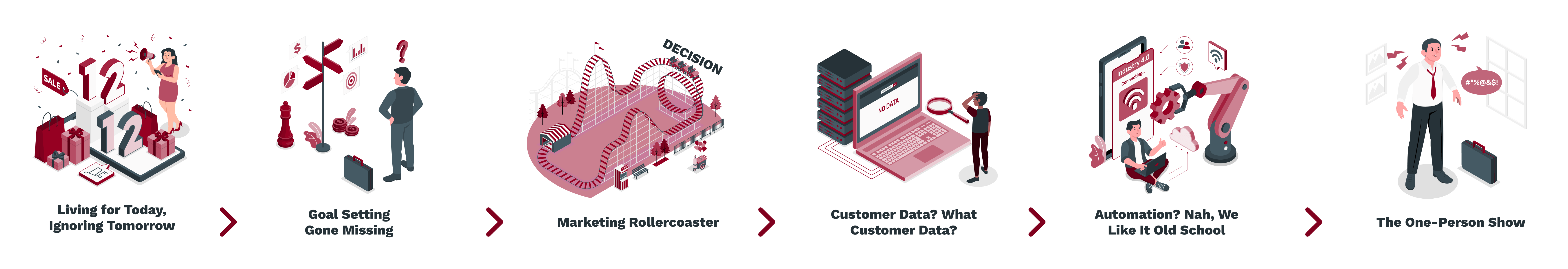 Living for Today, Ignoring Tomorrow -_ Goal Setting Gone Missing -_ Marketing Rollercoaster -_ Customer Data_ What Customer Data_ -_ Automation_ Nah, We Like It Old School -_ The One-Person Show (1) (1)