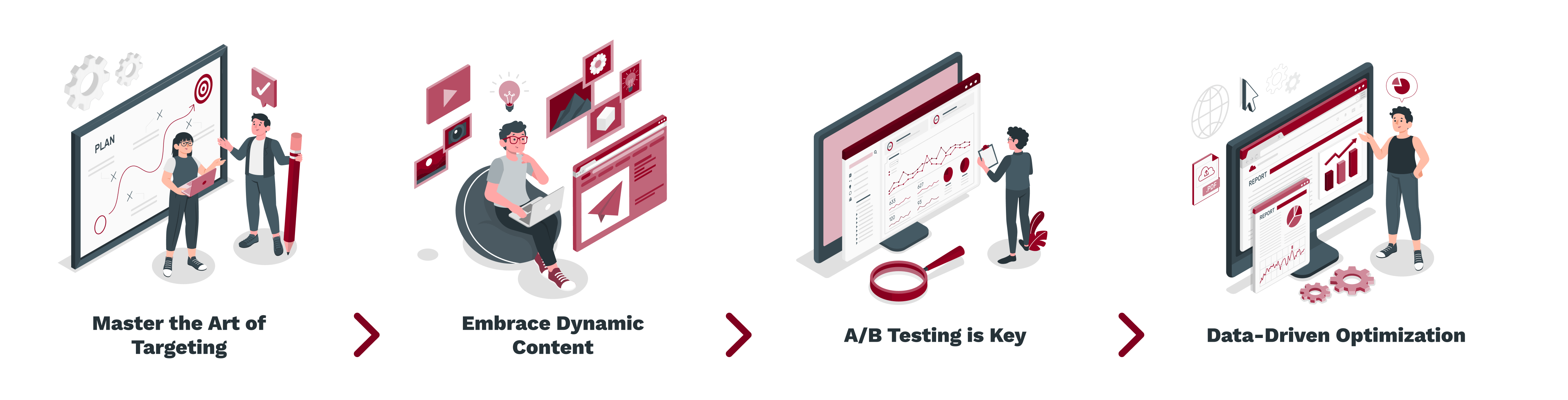 Master the Art of Targeting -_ Embrace Dynamic Content -_ A (1)