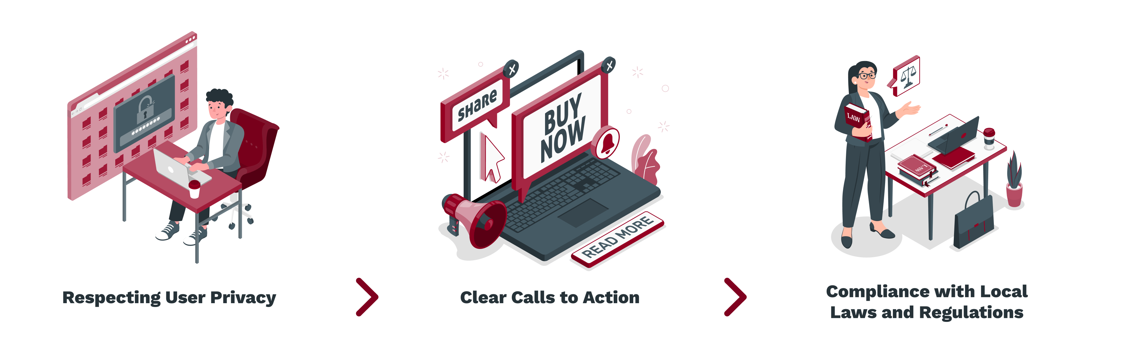 Respecting User Privacy -_ Clear Calls to Action -_ Compliance with Local Laws and Regulations (1)