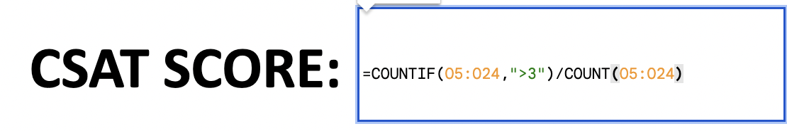 Step 3: Calculate the CSAT Score The Formula column should automatically calculate the CSAT score based on the entered participant scores. Ensure the formula is applied correctly.