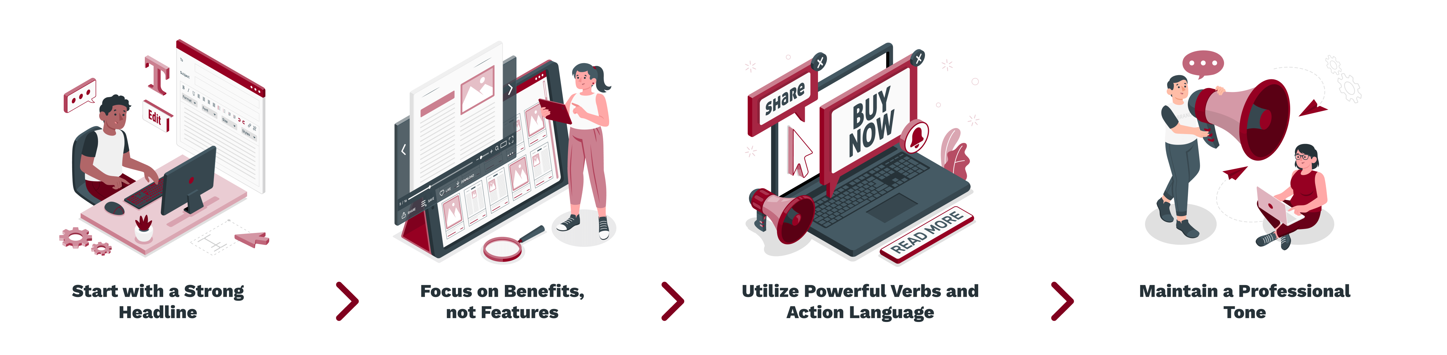 Start with a Strong Headline -_ Focus on Benefits, not Features -_ Utilize Powerful Verbs and Action Language -_ Maintain a Professional Tone (1)