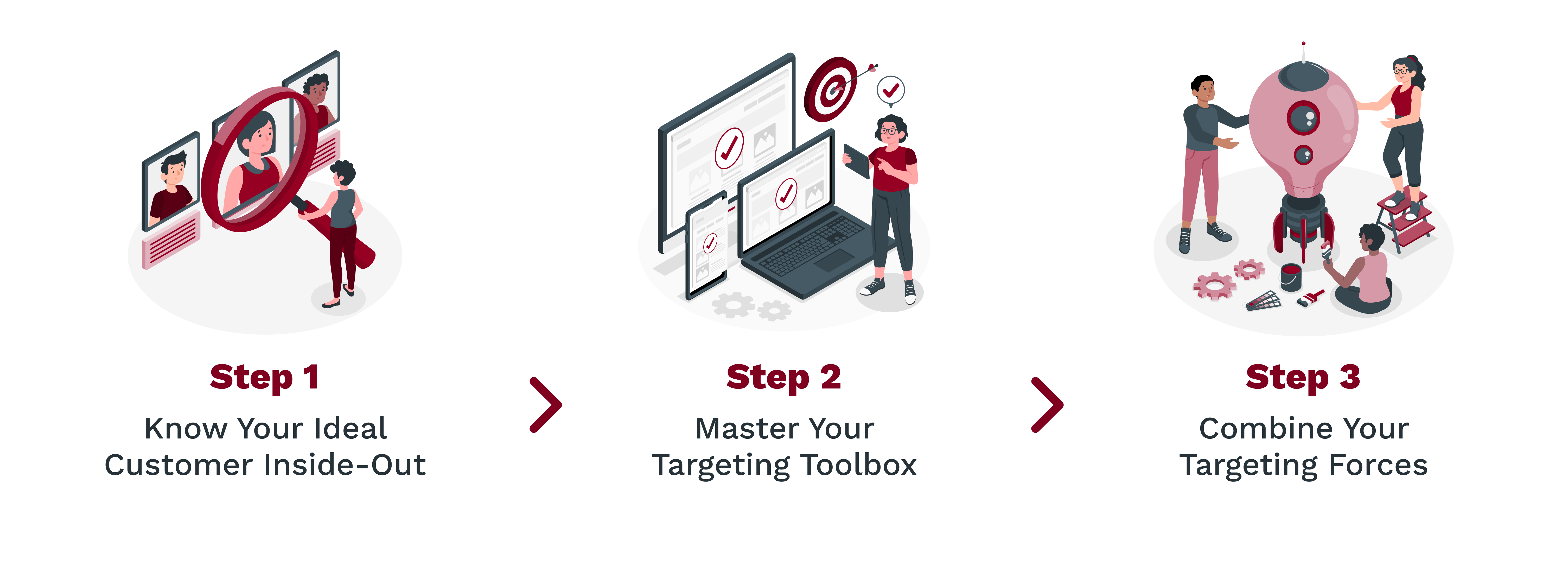 Unleash the Power of Geo-Targeting: Actionable Strategies I've Seen Work