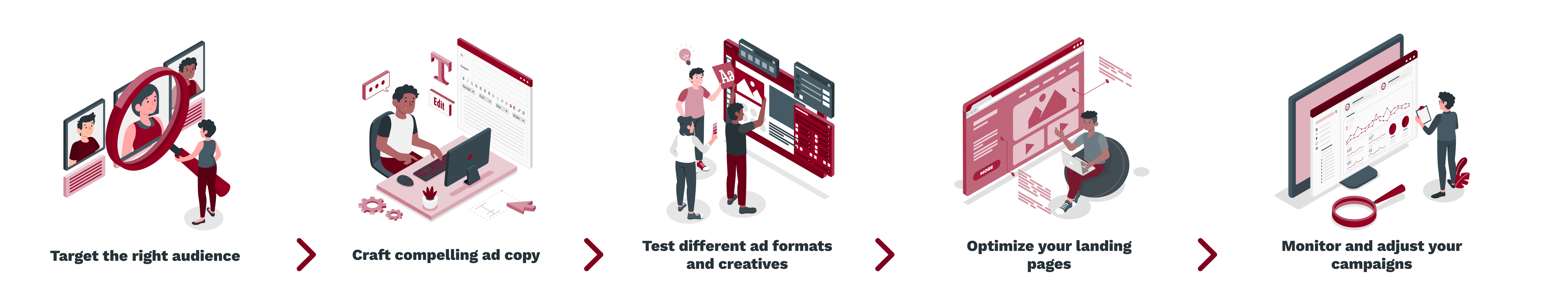 Target the right audience -_ Craft compelling ad copy -_ Test different ad formats and creatives -_ Optimize your landing pages -_ Monitor and adjust your campaigns (1)