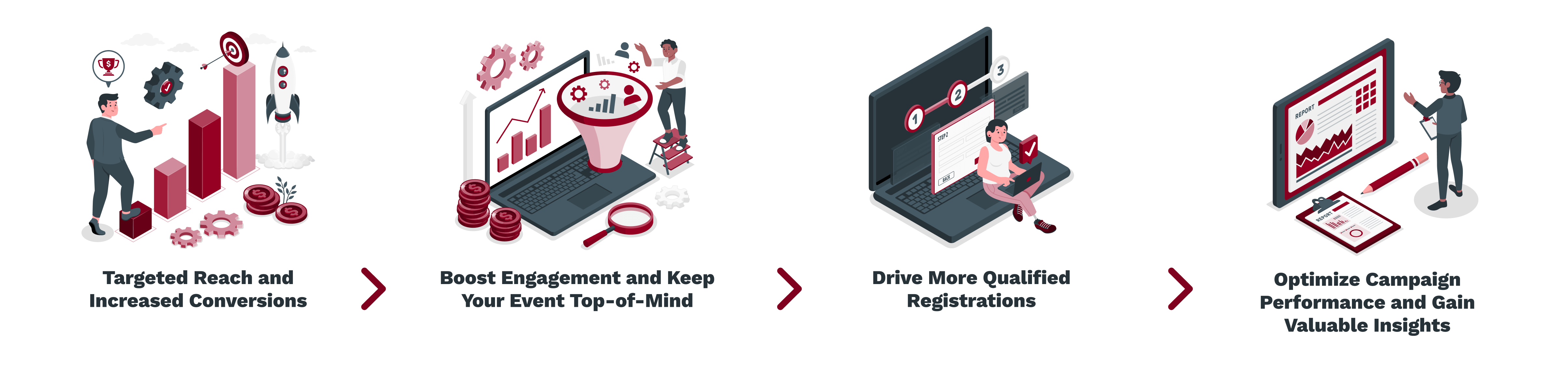 Targeted Reach and Increased Conversions -_ Boost Engagement and Keep Your Event Top-of-Mind -_ Drive More Qualified Registrations -_ Optimize Campaign Performance and Gain Valuable Insights (1)