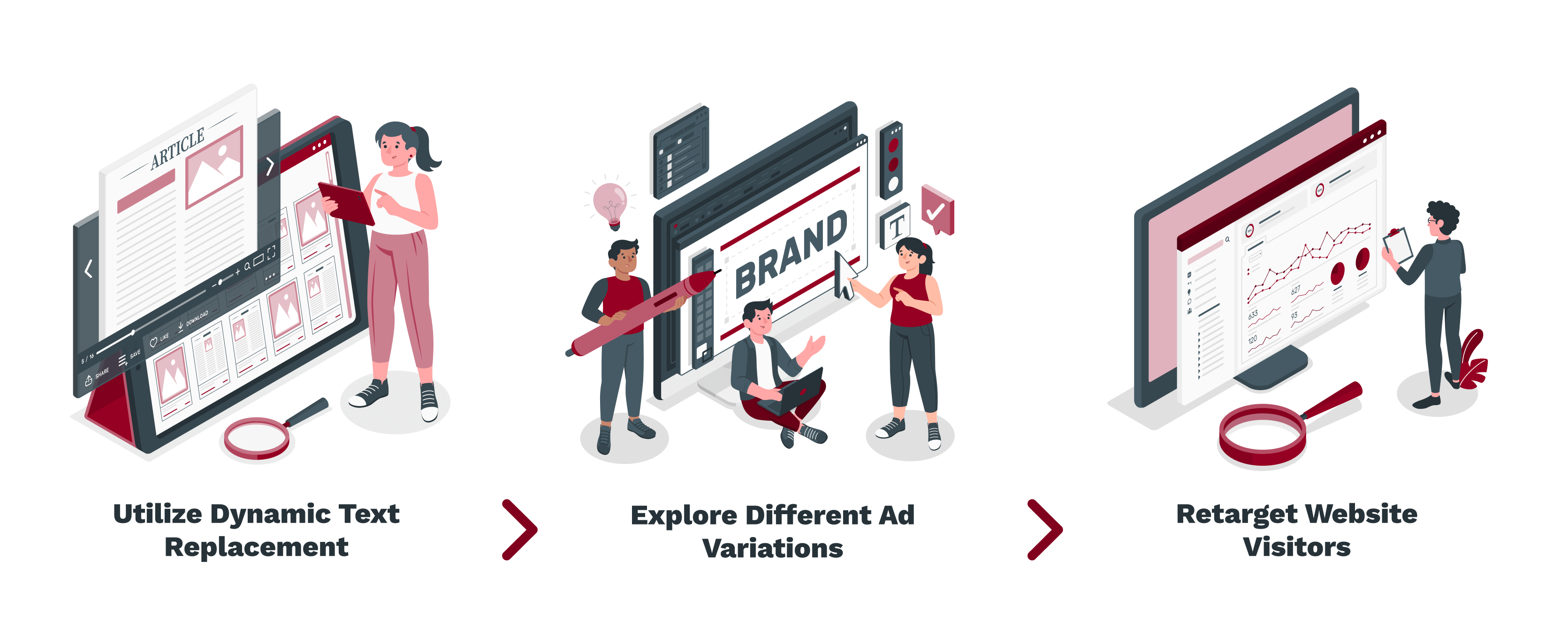 Advanced Strategies for Text Ad Success